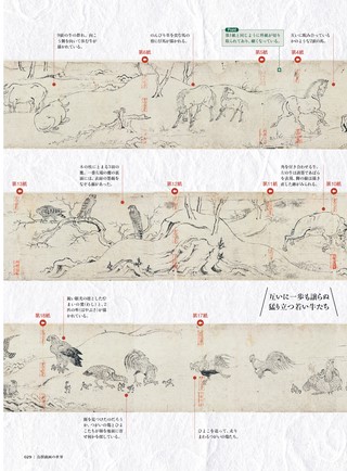 時空旅人別冊 鳥獣戯画の世界 ─全四巻 徹底解剖─