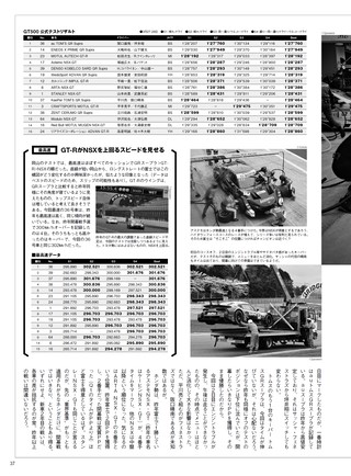AUTO SPORT（オートスポーツ） No.1550 2021年4月23日号
