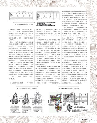 Motor Fan illustrated（モーターファンイラストレーテッド） Vol.175
