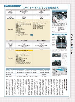 ニューモデル速報 すべてシリーズ ハイゼット60周年のすべて