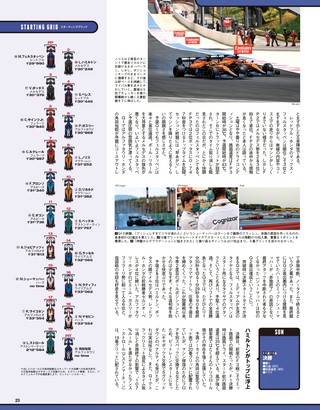 F1速報（エフワンソクホウ） 2021 Rd07 フランスGP号