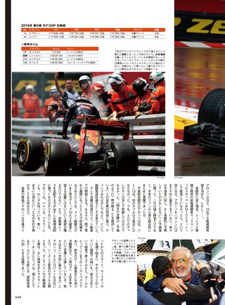 F1速報（エフワンソクホウ）特別編集 Honda RA616H ＆ 617H ─Honda Racing Addict Vol.2 2016-2017─