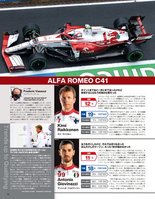 F1速報（エフワンソクホウ） 2021 Rd16 トルコGP号