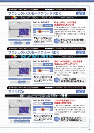 GOLF TODAY（ゴルフトゥデイ）レッスンブック 2021-2022 シャフト選びの徹底ガイド＆グリップ・カタログ