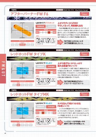 GOLF TODAY（ゴルフトゥデイ）レッスンブック 2021-2022 シャフト選びの徹底ガイド＆グリップ・カタログ