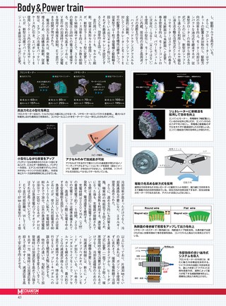 ニューモデル速報 すべてシリーズ 第614弾 新型アウトランダーのすべて