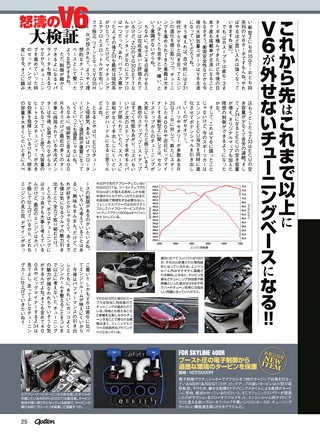 OPTION（オプション） 2022年1月号 No.540