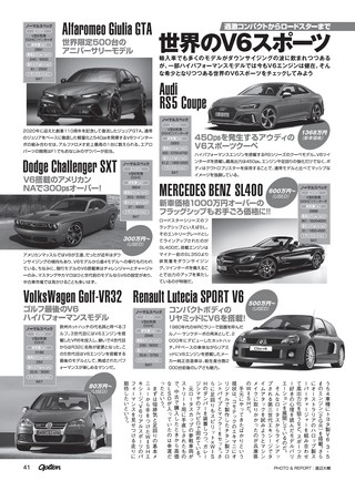 OPTION（オプション） 2022年1月号 No.540