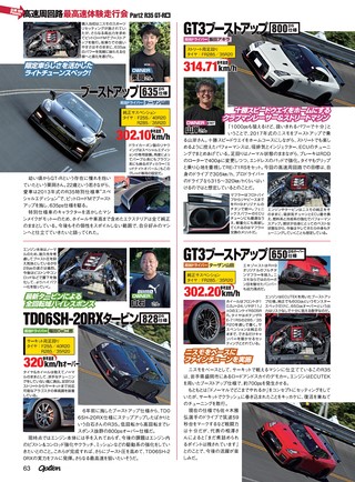 OPTION（オプション） 2022年1月号 No.540