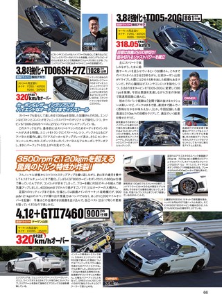 OPTION（オプション） 2022年1月号 No.540