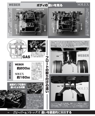 自動車誌MOOK G-WORKSアーカイブ Vol.8 みんなのブルーバード セドリック／グロリア全収録