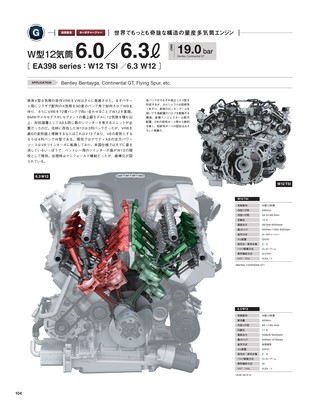 Motor Fan illustrated（モーターファンイラストレーテッド）特別編集 World Engine Databook 2021 to 2022