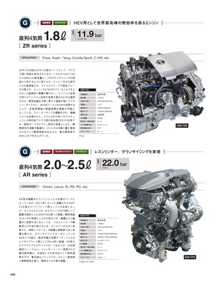 Motor Fan illustrated（モーターファンイラストレーテッド）特別編集 World Engine Databook 2021 to 2022