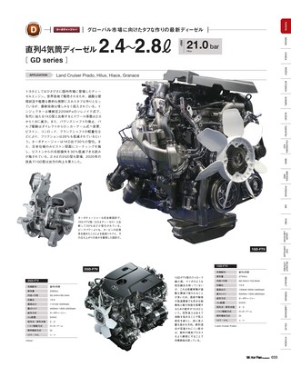 Motor Fan illustrated（モーターファンイラストレーテッド）特別編集 World Engine Databook 2021 to 2022