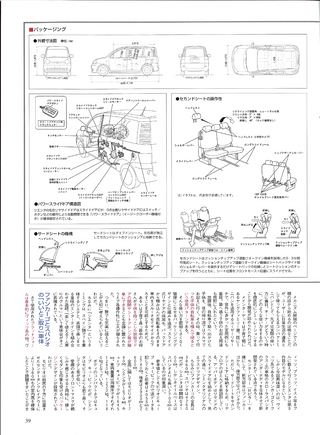 ニューモデル速報 すべてシリーズ 第332弾 TOYOTA シエンタのすべて