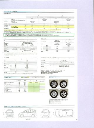 ニューモデル速報 すべてシリーズ 第332弾 TOYOTA シエンタのすべて