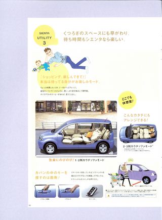 ニューモデル速報 すべてシリーズ 第332弾 TOYOTA シエンタのすべて