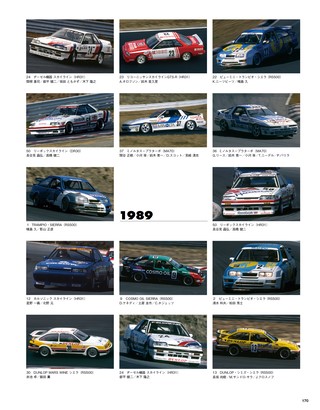 Racing on Archives（レーシングオンアーカイブス） Vol.16
