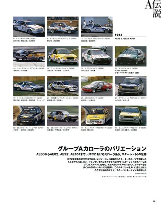 Racing on Archives（レーシングオンアーカイブス） Vol.16