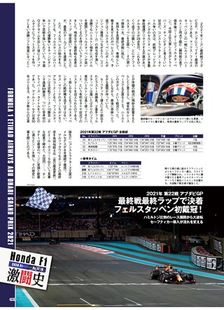 F1速報（エフワンソクホウ）特別編集 Honda RA620H ＆ RA621H ─HONDA Racing Addict Vol.4 2020-2021─