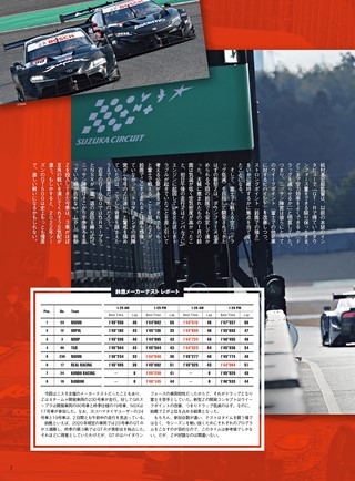 AUTO SPORT（オートスポーツ） No.1570 2022年3月10日号