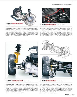 Motor Fan illustrated（モーターファンイラストレーテッド） Vol.03