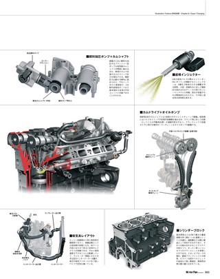 Motor Fan illustrated（モーターファンイラストレーテッド） Vol.05