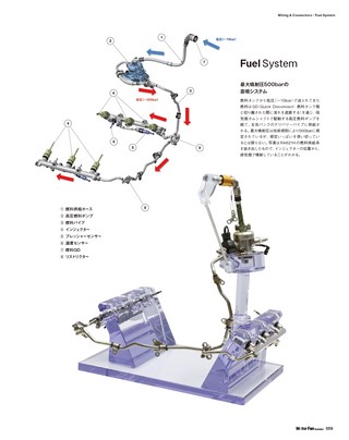 Motor Fan illustrated（モーターファンイラストレーテッド）特別編集 ホンダF1のテクノロジー