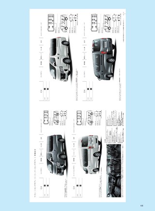 ニューモデル速報 すべてシリーズ 第619弾 新型キャラバンのすべて