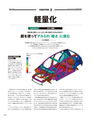 Motor Fan illustrated（モーターファンイラストレーテッド） Vol.187