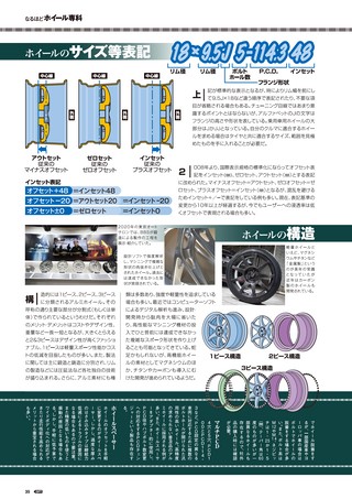 OPTION（オプション） 2022年6月号 No.545