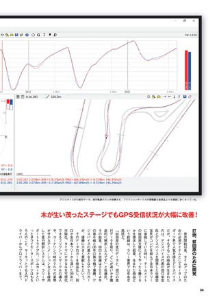 PLAYDRIVE（プレイドライブ） 2022年6月号