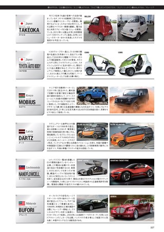 自動車誌MOOK 世界の自動車オールアルバム 2022年