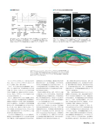 Motor Fan illustrated（モーターファンイラストレーテッド） Vol.23
