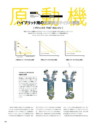 Motor Fan illustrated（モーターファンイラストレーテッド） Vol.191