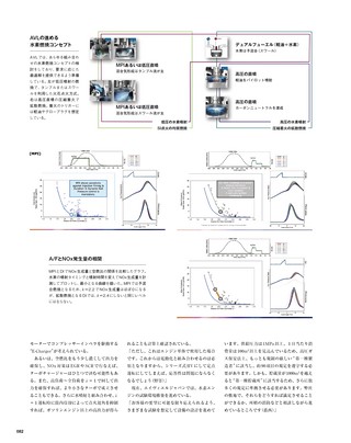 Motor Fan illustrated（モーターファンイラストレーテッド） Vol.191