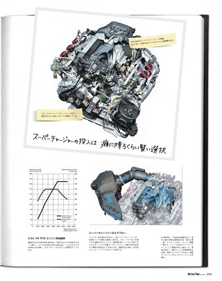Motor Fan illustrated（モーターファンイラストレーテッド） Vol.31