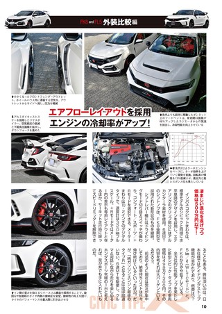 CARトップ（カートップ） 2022年11月号