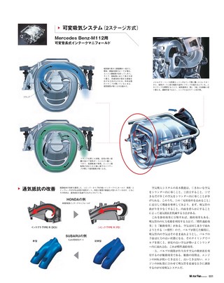 Motor Fan illustrated（モーターファンイラストレーテッド） Vol.36