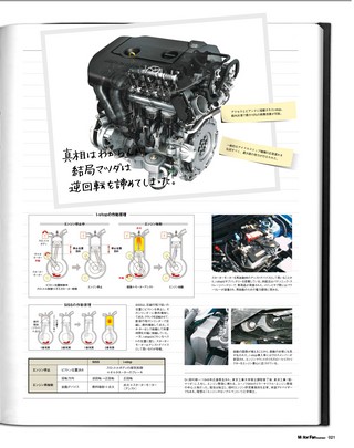 Motor Fan illustrated（モーターファンイラストレーテッド） Vol.38