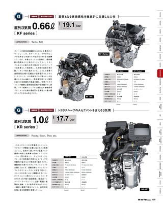 Motor Fan illustrated（モーターファンイラストレーテッド）特別編集 World Engine Databook 2022 to 2023