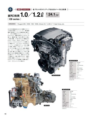 Motor Fan illustrated（モーターファンイラストレーテッド）特別編集 World Engine Databook 2022 to 2023