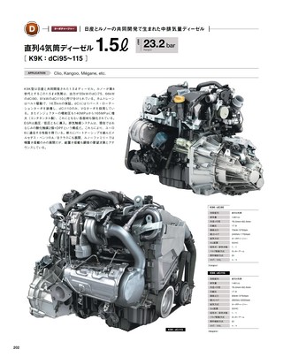 Motor Fan illustrated（モーターファンイラストレーテッド）特別編集 World Engine Databook 2022 to 2023