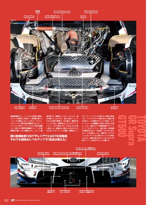 スーパーGT公式ガイドブック 2022-2023 総集編
