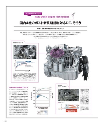 Motor Fan illustrated（モーターファンイラストレーテッド） Vol.45