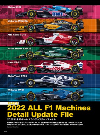 F1速報（エフワンソクホウ）特別編集 F1メカニズム最前線2023
