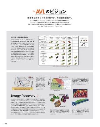 Motor Fan illustrated（モーターファンイラストレーテッド） Vol.51