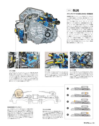 Motor Fan illustrated（モーターファンイラストレーテッド） Vol.52