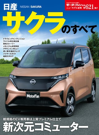 第621弾 日産サクラのすべて